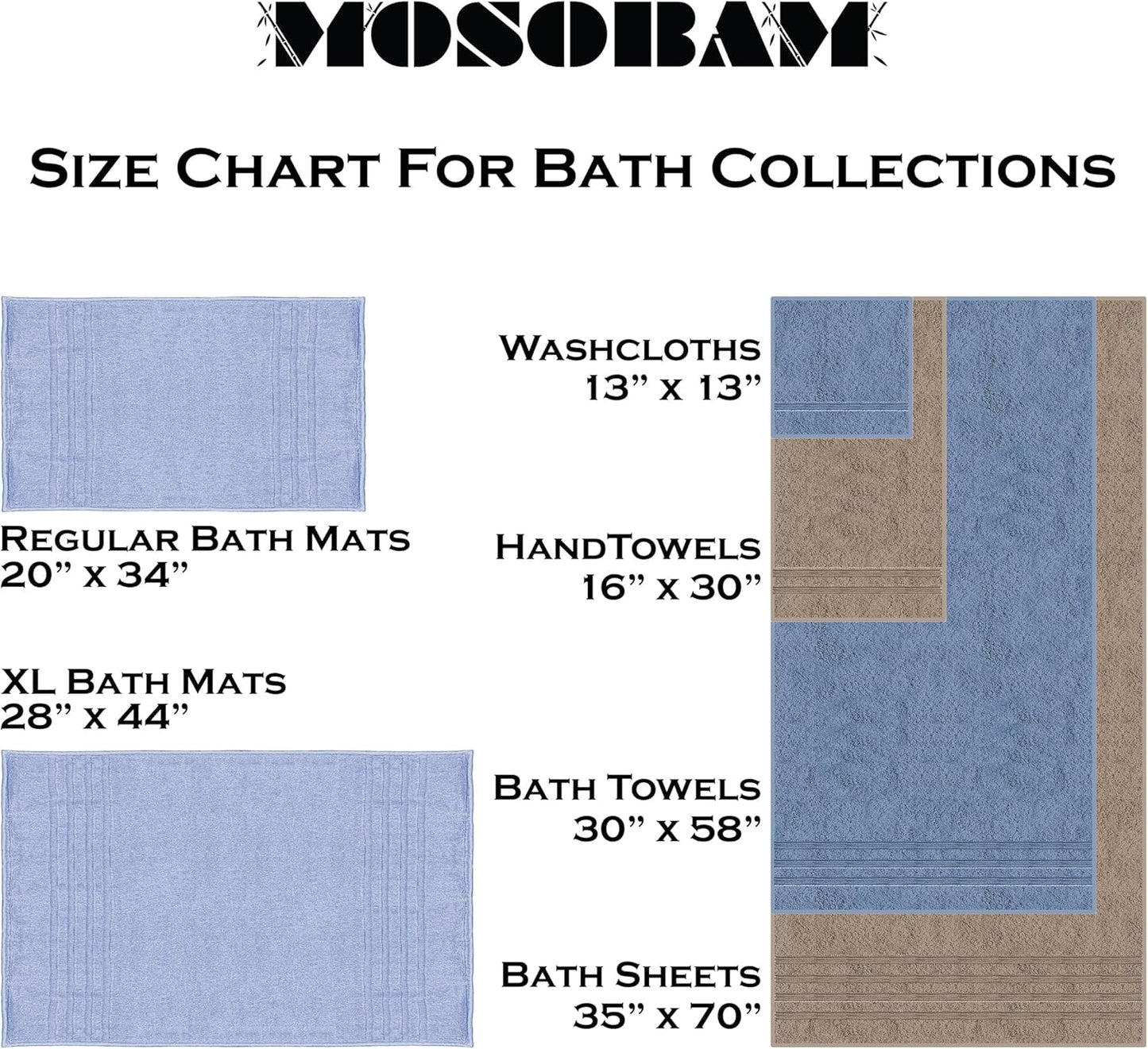 Mosobam Luxury Turkish 4pc Towel Set 30X58 16X30 Light Grey (Gray) 700 GSM Bamboo Viscose & Aegean Turkish Combed Cotton