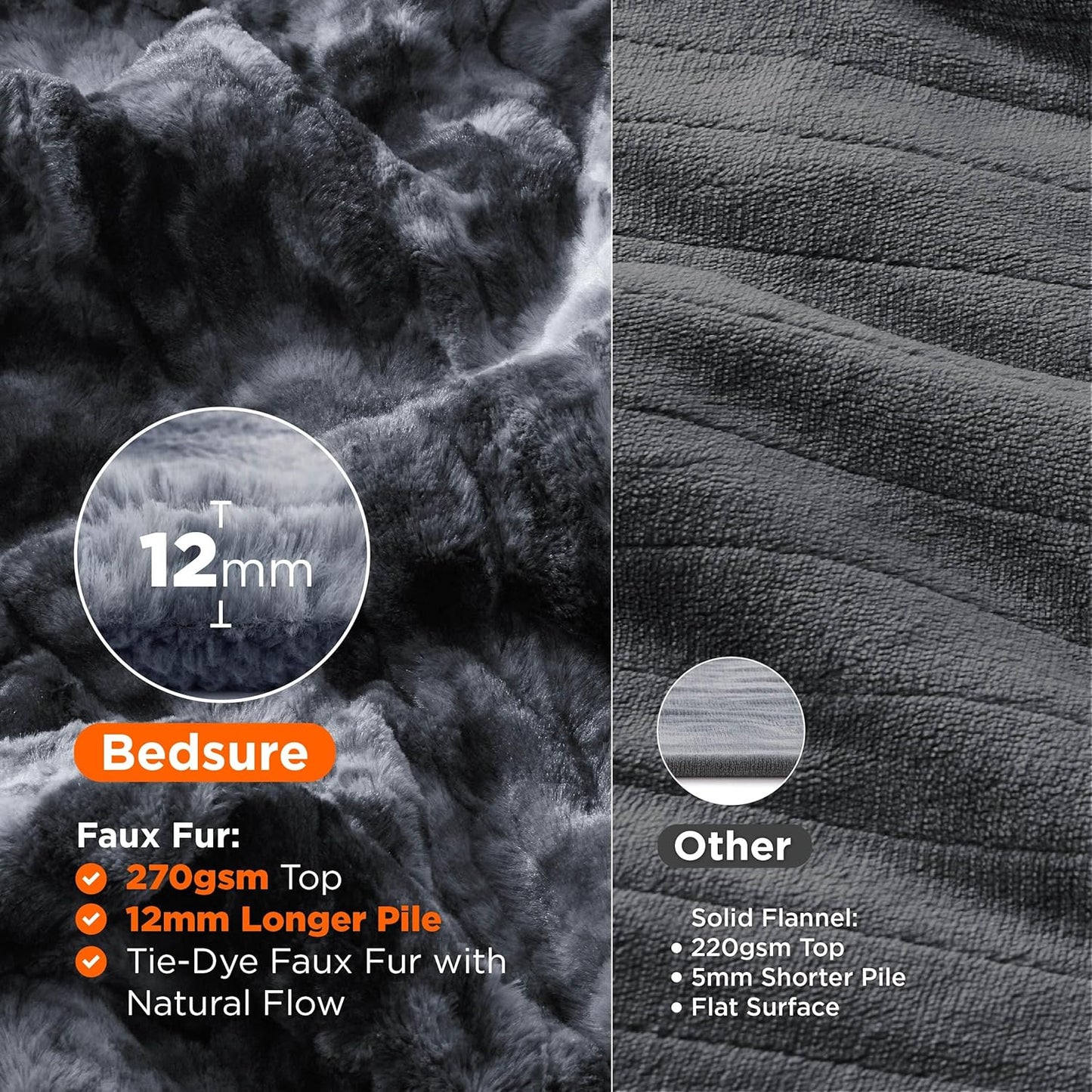 Bedsure Faux Fur Electric Blanket Queen Size, Dual Control Heated Blanket Queen, Fast Heating Blanket with 10 Heating Levels & 10 Time Settings, Cozy Gifts for Women Men (84x90 inches, Black)