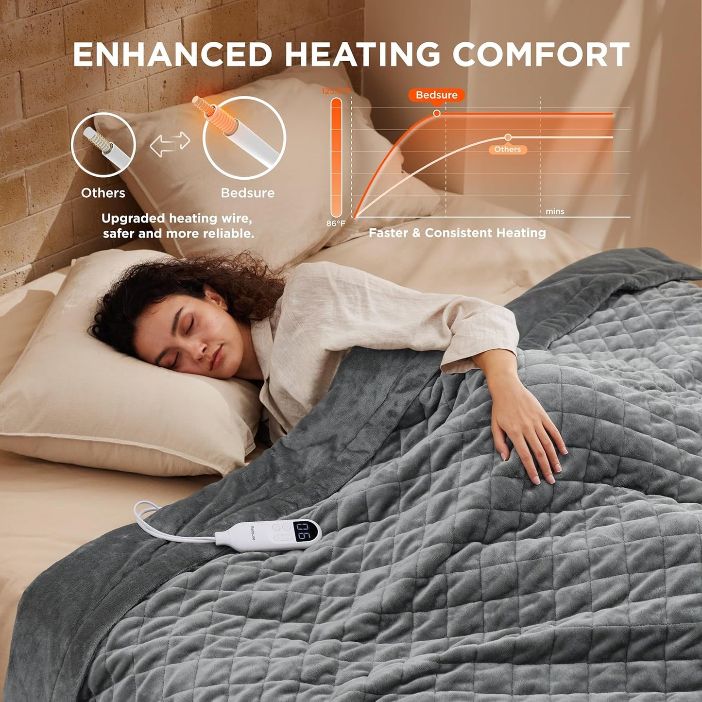 Bedsure Electric Blanket Twin - Quilted Heated Blanket Twin Size, Soft Flannel Thick Heating Blanket with 10 Time Settings & 6 Heat Settings, Warm Gifts for Women Men (62x84 inches, Formal Gray)