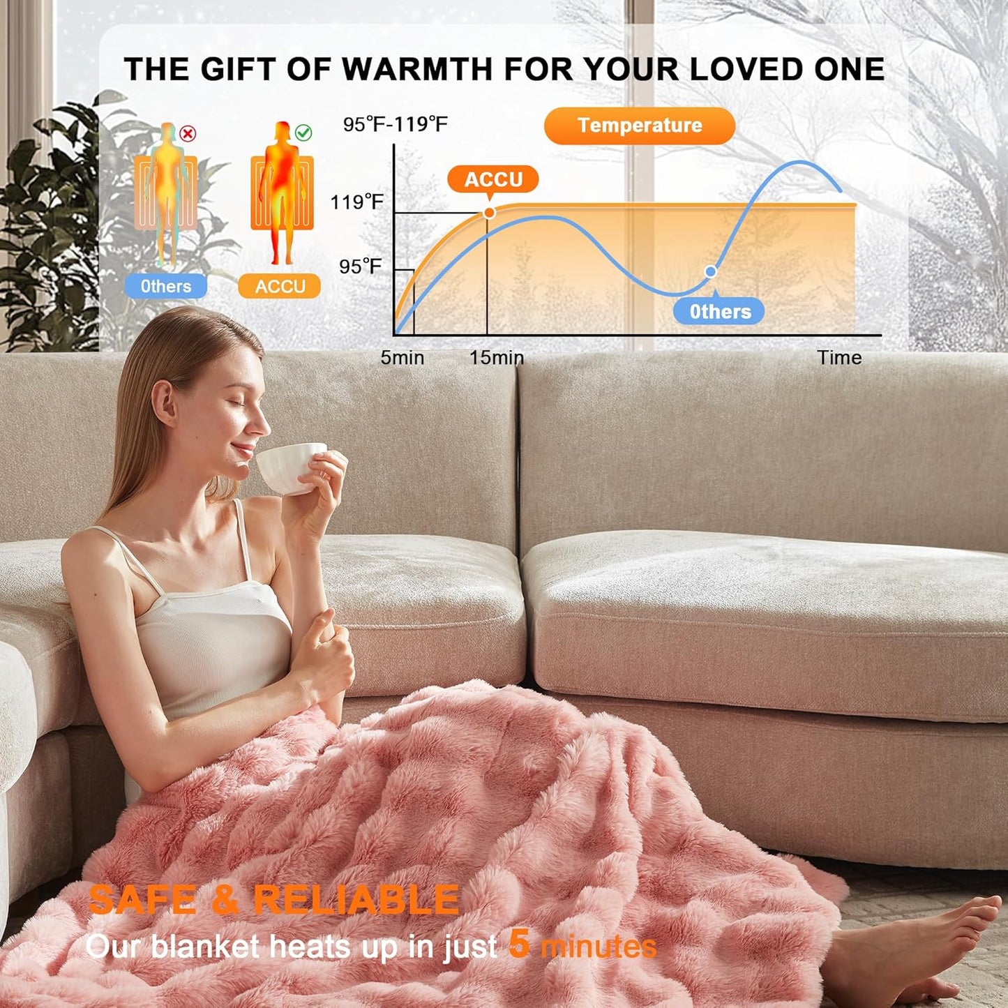 Heated Throw Blanket - Plush Thick Bubble Faux Fur Heated Blanket, Fast Heating Electric Blanket 6 Heating Levels & 4 Hours Auto-Off, Machine Washable, 50"x60", Pink