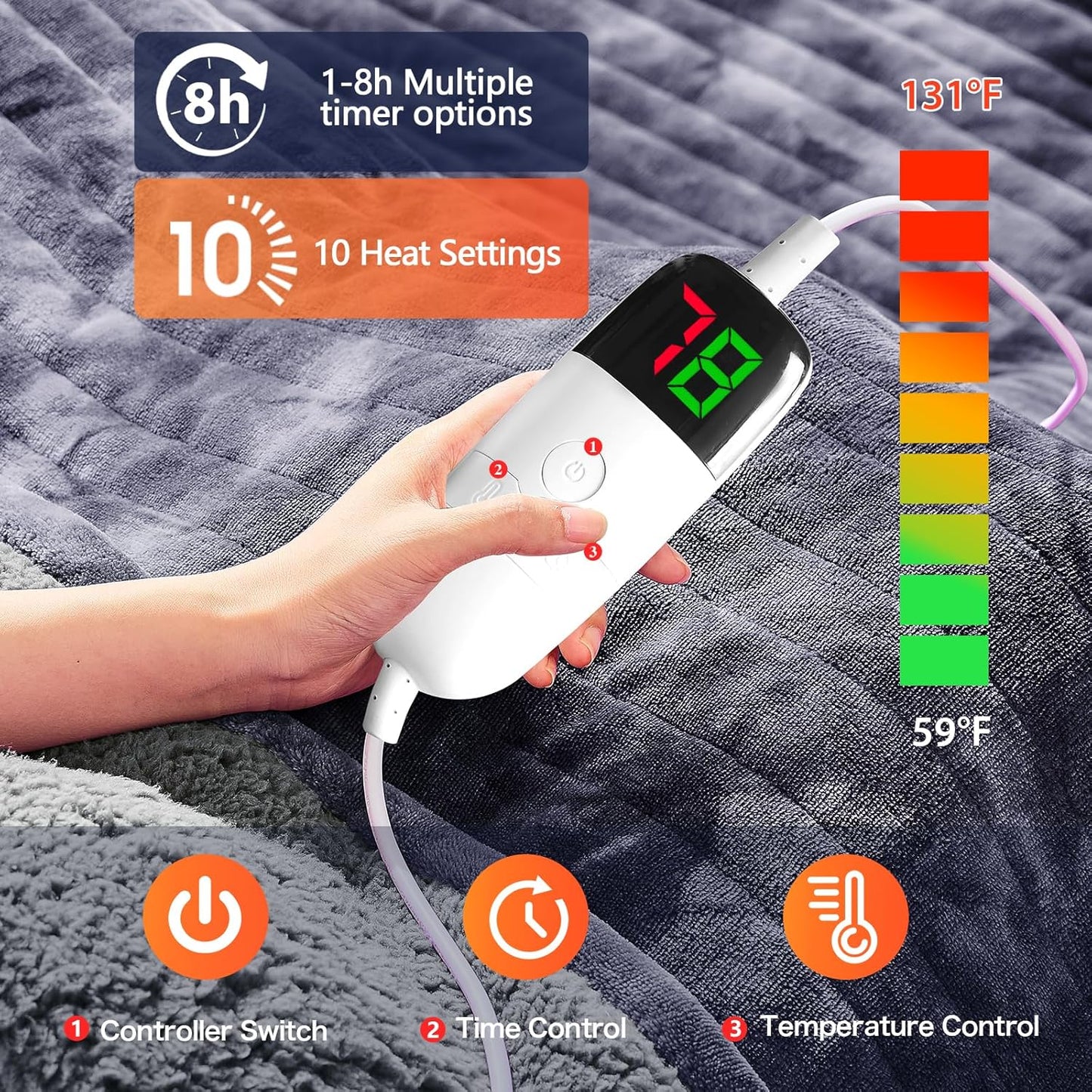 greenoak Heated Electric Blanket Throw, Faux Fur Sherpa Heating Blanket for Sofa Bed, Warm Winter Gift for Dad/Grandma, Heater Lap Blankets 5-Position Timer &10 Heating Levels 62''*84" Marble Grey