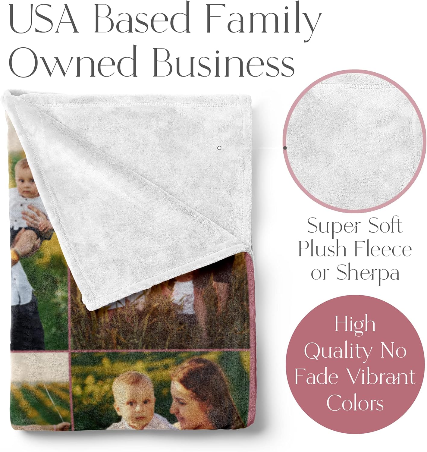 Ships Next Day, Custom Blanket with Picture - Printed in USA, Personalized Photo Blanket (Sherpa – 60x80)