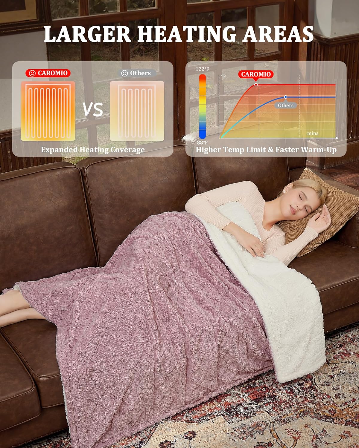 CAROMIO Electric Blanket Full Size - Thick Tufted Sherpa Heated Blanket Full Size with 10 Heat Levels and 10 Time Settings, ETL Certified Machine Washable Fast Heating Blanket Full 72"×84", Dusty Pink
