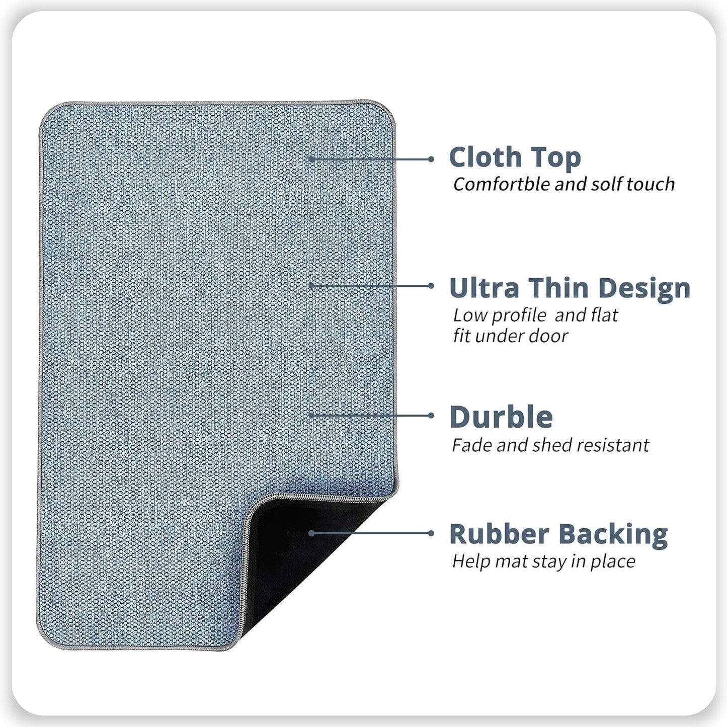 Bath Mat,Ultra Thin Bathroom Runner Rugs,Large Bath Mats for Bathroom,Quick Dry,Non-Slip,Machine Washable,Low Pile,Bath Rug,Shower Outside,Sink,Home Decor Accessories.Blue,1'9"x3'11"（21x47inch）