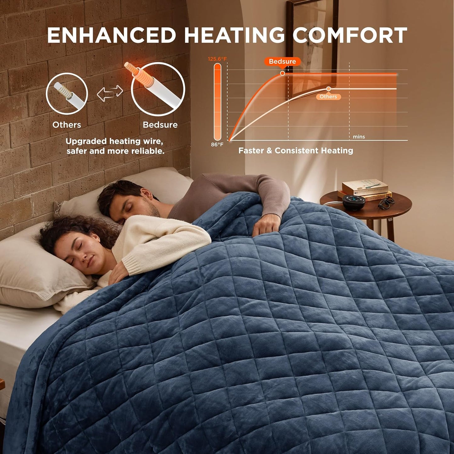 Bedsure Electric Blanket King Size - Dual Control Heated Blanket King with 10 Heat Settings, Thick Heating Blanket with 10 Time Settings, Fast Heating Quilted Blanket (100x90 inches, Bering Sea)