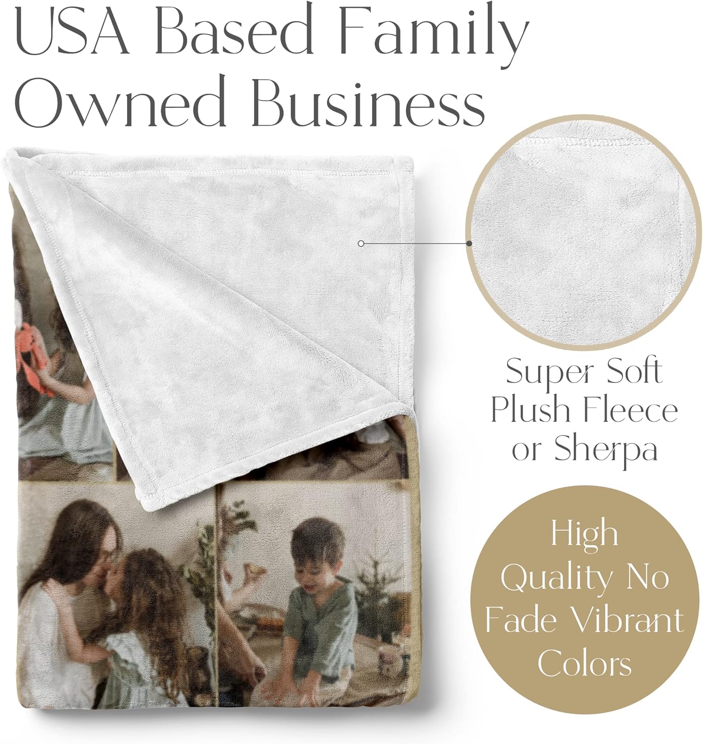 Ships Next Day, Custom Blanket with Picture - Printed in USA, Personalized Photo Blanket (Sherpa – 50x60)