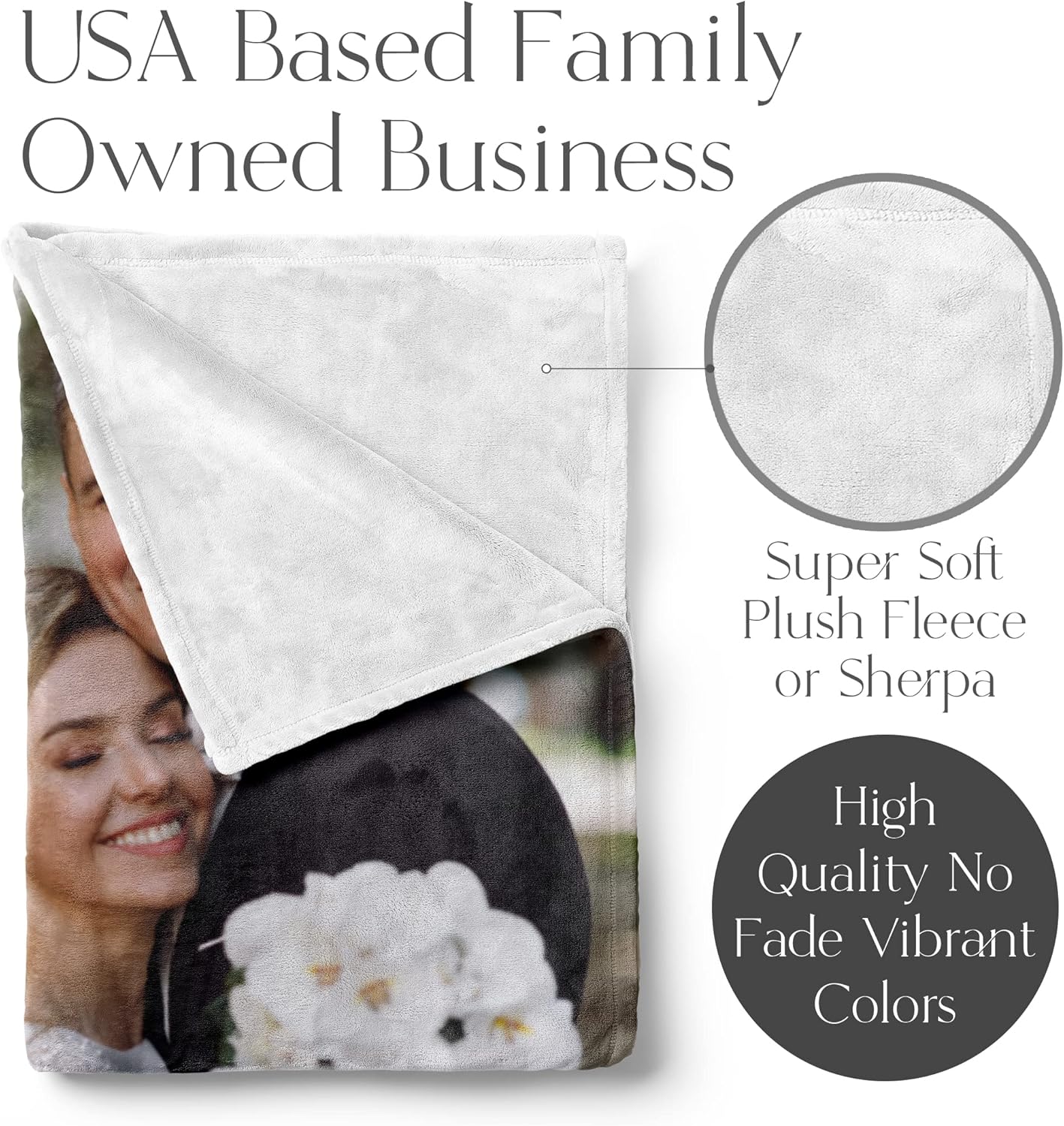Ships Next Day, Custom Blanket with Picture - Printed in USA, Personalized Photo Blanket (Sherpa – 60x80)