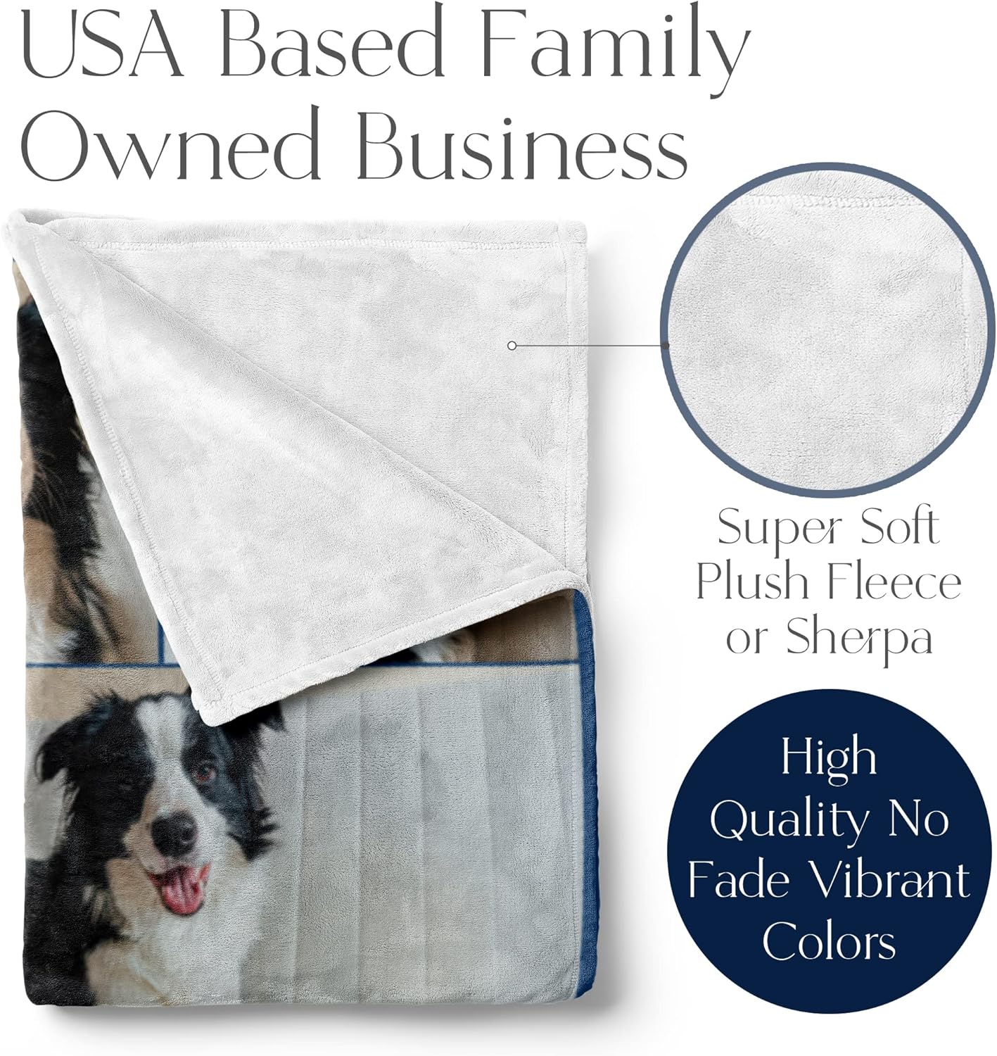 Ships Next Day, Custom Blanket with Picture - Printed in USA, Personalized Photo Blanket (Sherpa – 60x80)