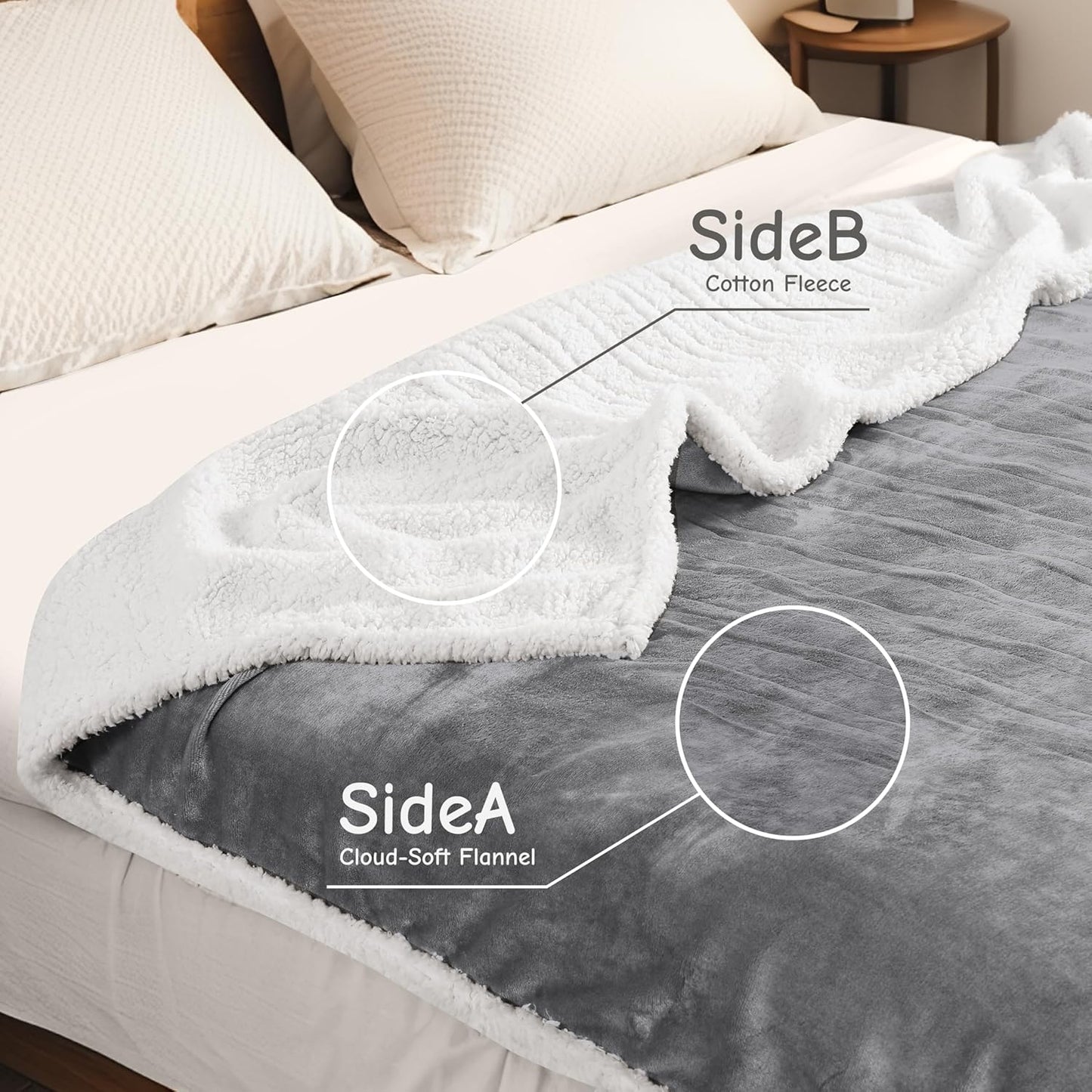 Electric Heated Blanket Full Size 72"x84", Soft Flannel with Overheat Protection, 6 Adjustable Heat Settings & 10-Hour Auto-Off Timer, Fast Heating for Winter Comfort, Light Gray