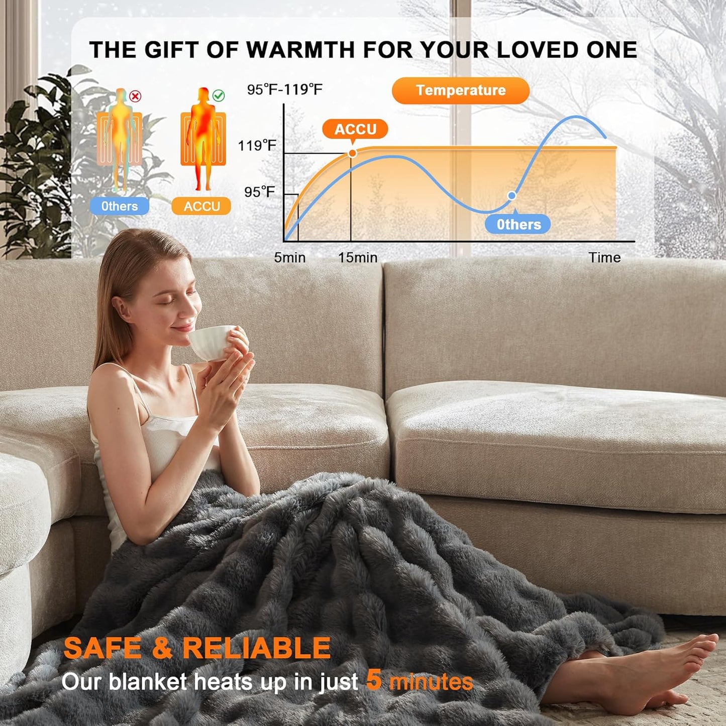 Heated Blanket Twin Size- Plush Thick Bubble Faux Fur Heated Blanket, Fast Heating Electric Blanket 6 Heating Levels & 10 Hours Auto-Off, Machine Washable, 62"x84", Dark Grey