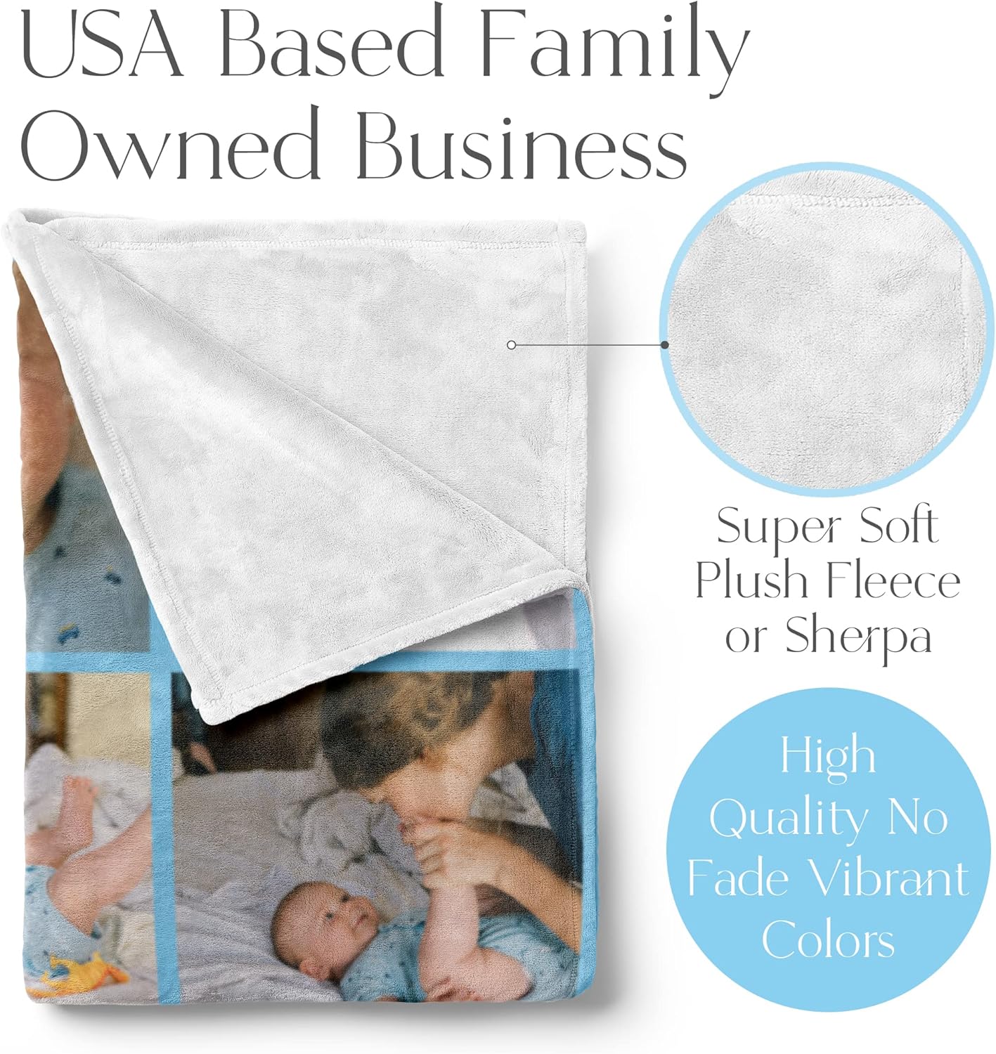 Ships Next Day, Custom Blanket with Picture - Printed in USA, Personalized Photo Blanket (Fleece - 30x40)