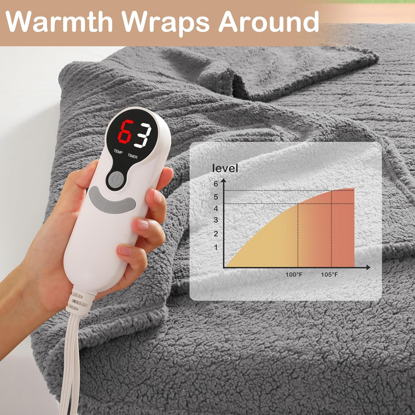Electric Heated Blanket 6 Heating Settings & 1-10H Auto Off Full 72×84 Double Sided Plush Sherpa Ultra-Soft Warm Thick, Machine Washable, Fast Heating, Home Office Light Gray