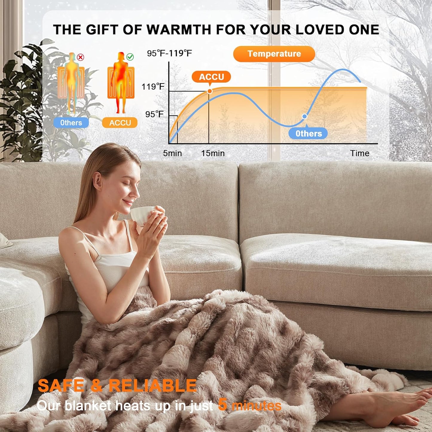 Heated Throw Blanket - Plush Thick Bubble Faux Fur Heated Blanket, Fast Heating Electric Blanket 6 Heating Levels & 4 Hours Auto-Off, Machine Washable, 50"x60", Patterned Taupe