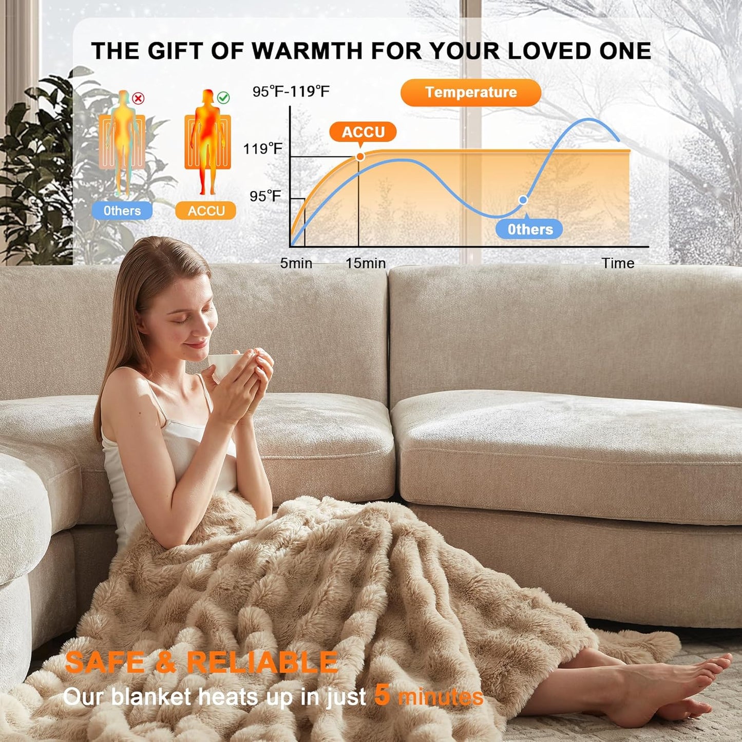 Heated Throw Blanket - Plush Thick Bubble Faux Fur Heated Blanket, Fast Heating Electric Blanket 6 Heating Levels & 4 Hours Auto-Off, Machine Washable, 50"x60", Oatmeal