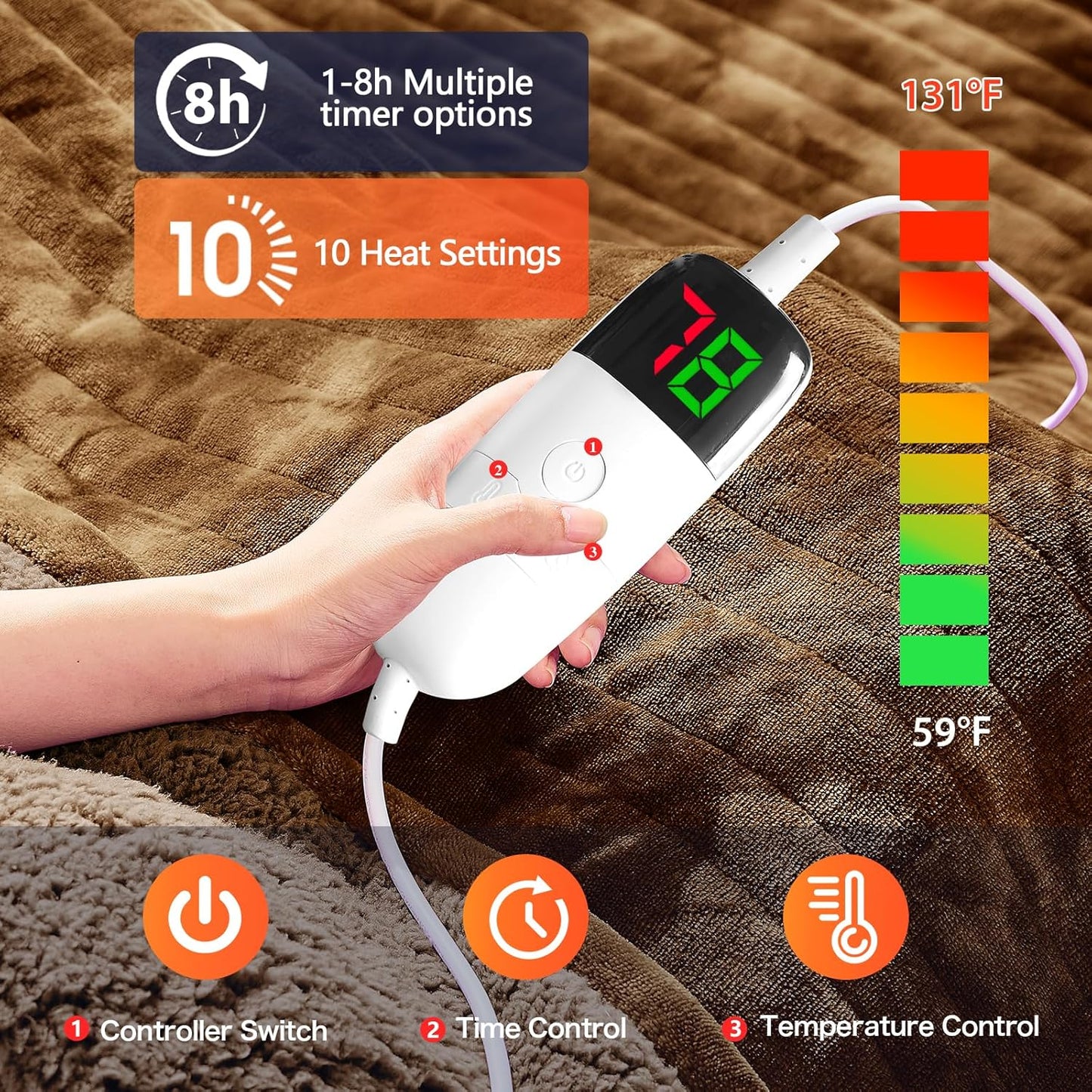 greenoak Heated Electric Blanket Throw, Faux Fur Sherpa Heating Blanket for Sofa Bed, Warm Winter Gifts for Dad/Grandma, Heater Lap Blankets 5-Position Timer &10 Heating Levels 50''*60" Brown