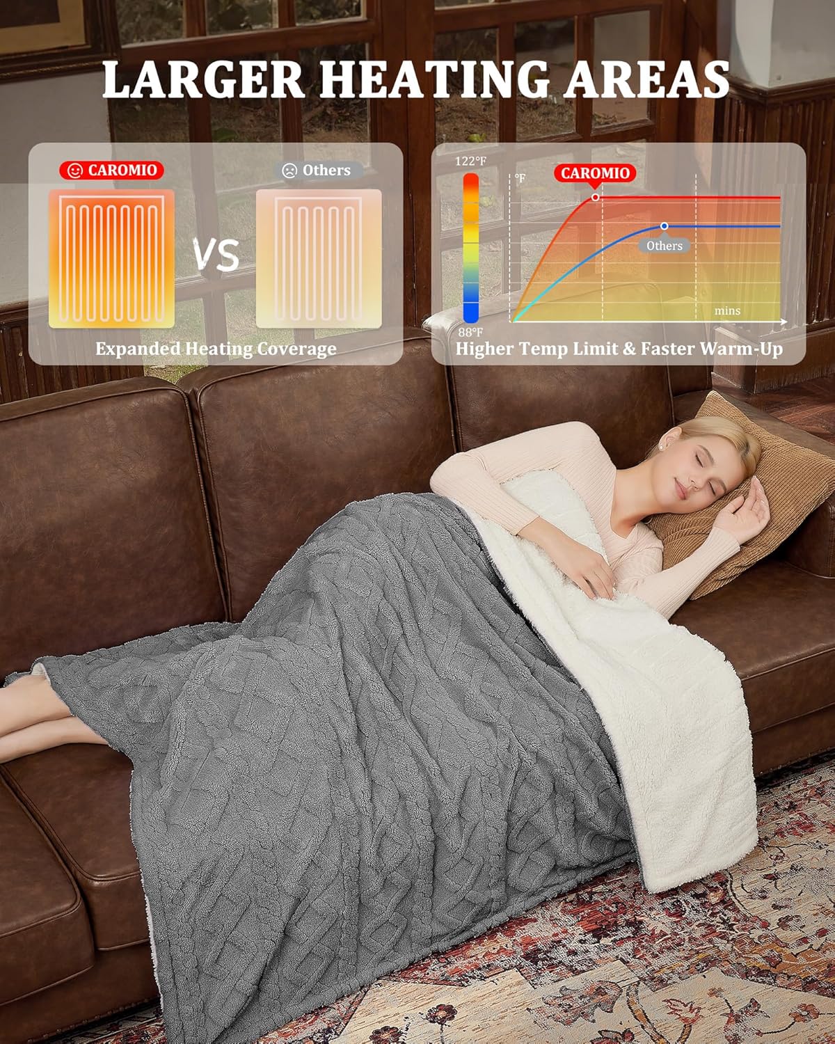 CAROMIO Heated Throw Blanket - Thick Tufted Sherpa Electric Blanket Throw with 10 Heating Levels and 10 Time Settings, ETL Certified Machine Washable Fast Heating Blanket Throw 50"×60", Grey