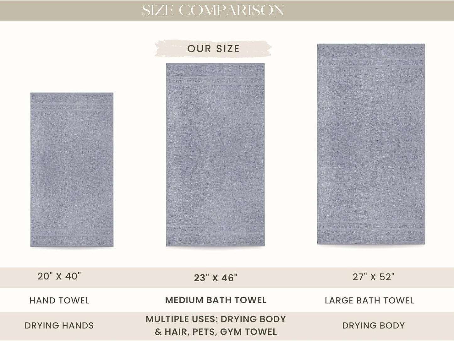 Looperry 6 Pack Small Bath Towel Set - 100% Cotton 23x46 Shower Towels in 450 GSM. Lightweight & Absorbent Quick Dry Gym Towel for Showering, Pet Drying, Spas & Salons. Terry Ringspun Towels (Grey)