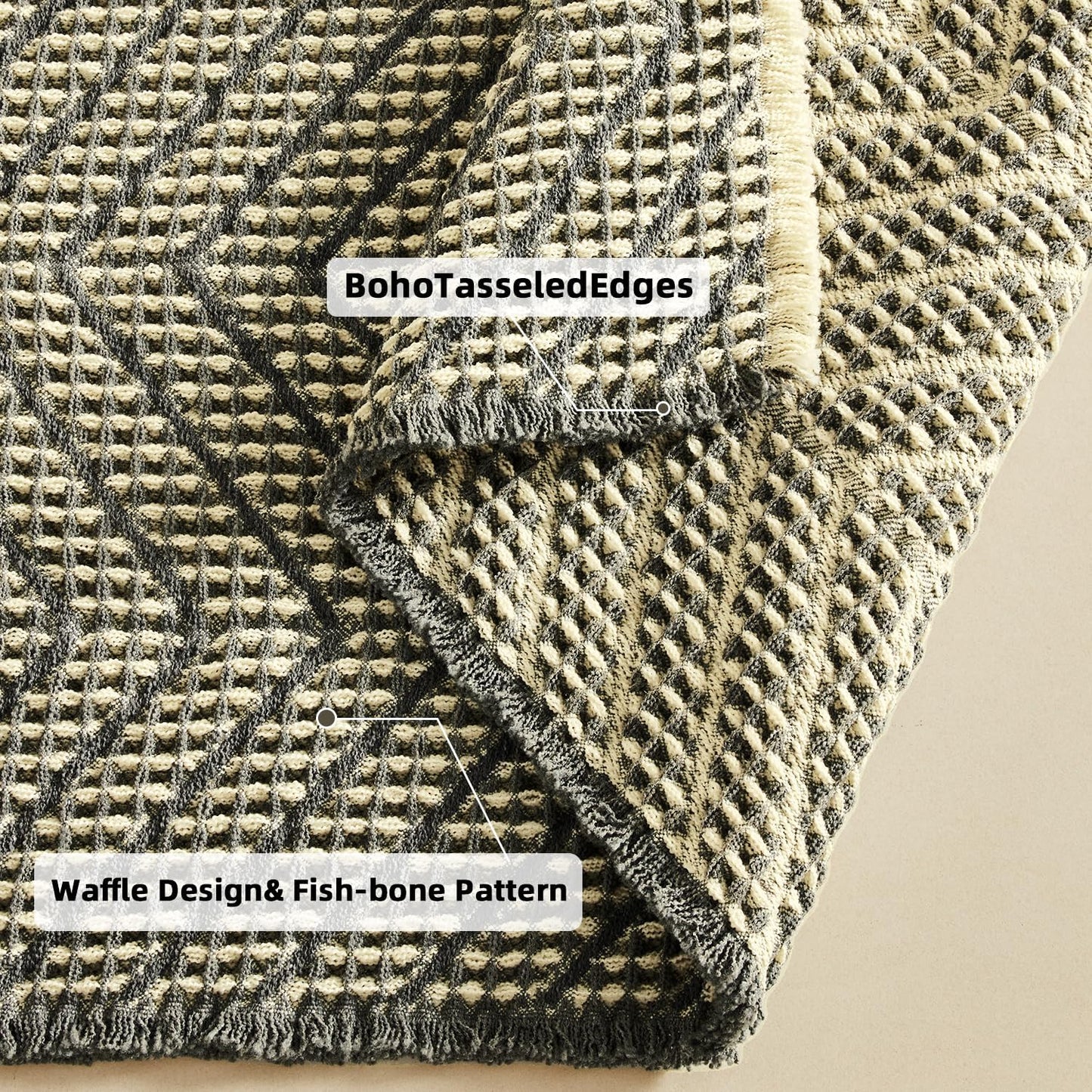 Bath Rugs Boho Bath Mat,Upgraded Waffle Bath mat,Super Absorbent Non Slip Bath Rugs,Machine Washable Rugs for Shower Room, Rubber Backing Bath Mats, Ultra Soft,Bluish Grey & Yellow,19"*48"