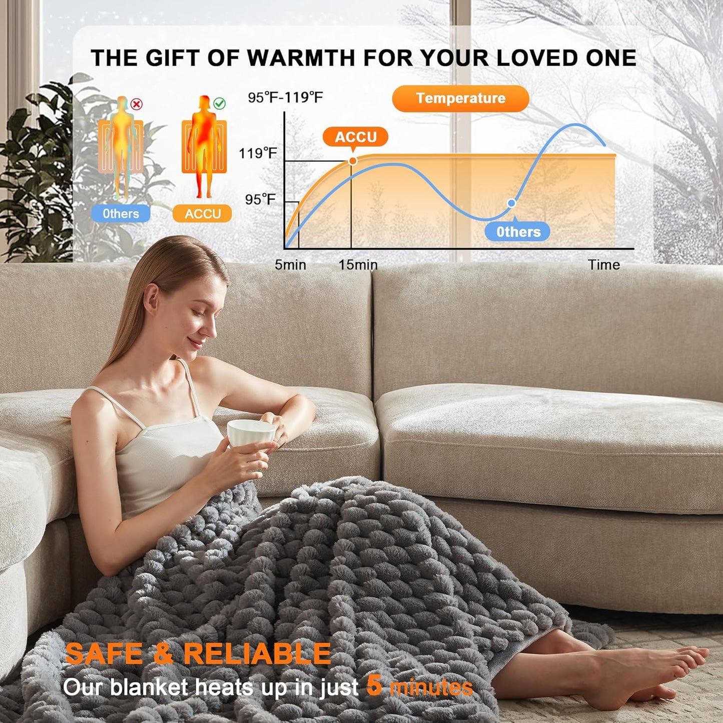Heated Throw Blanket - Fast Heating 3D Jacquard Electric Heated Blanket, Cozy Heating Blanket with 6 Heating Settings & 4 Hours Auto-Off, Machine Washable, 50"x60", London Grey