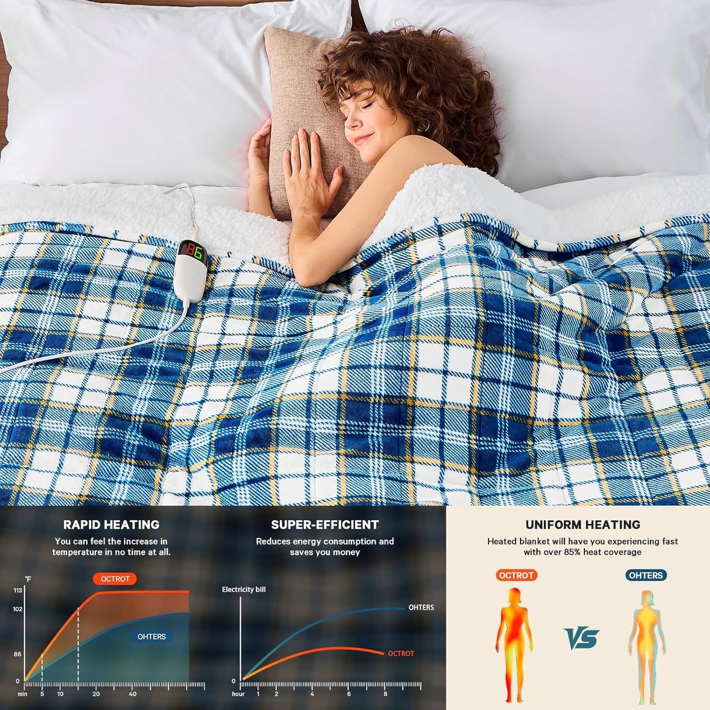 Heated Weighted Blanket for Adults 20Lbs Queen Size - 60"x80", 2-in-1 Electric Heating Pad Lap Heavy Blanket for 190-210lbs for Bed, 10 Heat Level 1-8H Auto Off, Christmas Birthday Gifts For Women Mom