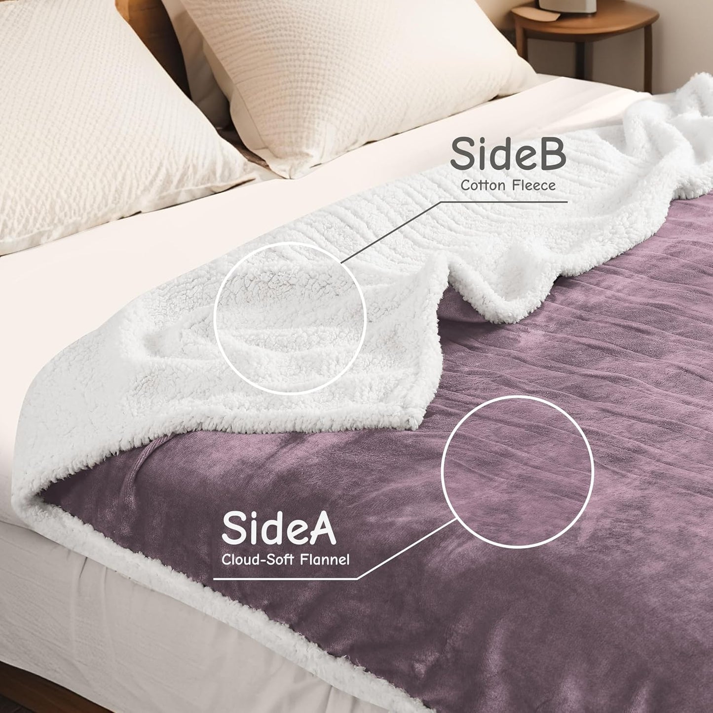 Electric Heated Blanket Queen Size 84"x90", Soft Flannel with Dual Controllers & Overheat Protection, 6 Adjustable Heat Settings & 10-Hour Auto-Off Timer, Fast Heating for Winter Comfort, Purple