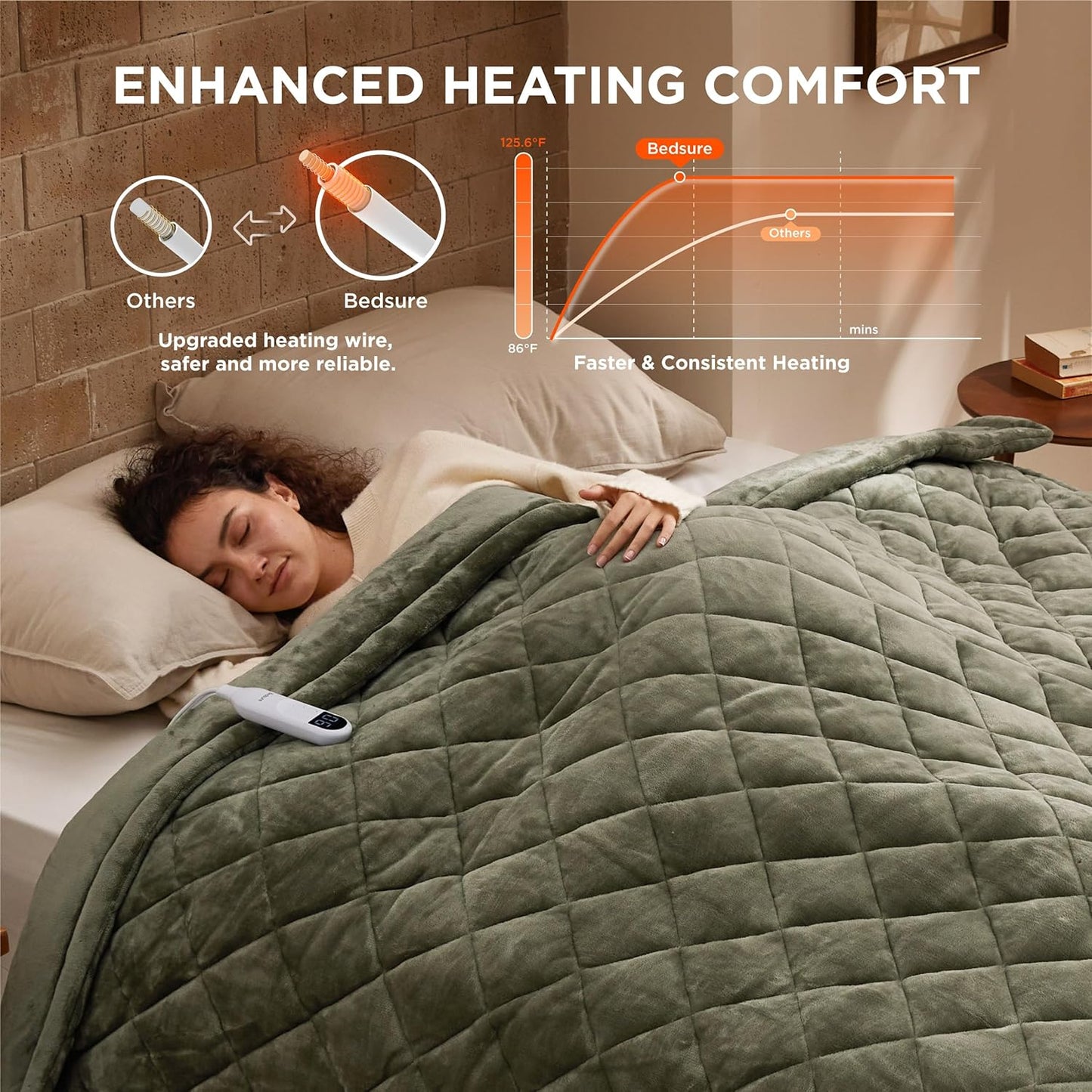 Bedsure Electric Blanket Full Size - Quilted Heated Blanket Full, Soft Flannel Thick Heating Blanket with 10 Time Settings & 6 Heat Settings, Warm Gifts for Women Men (72x84 inches, Olive Green)